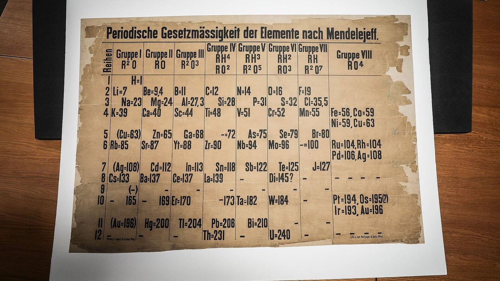 An aged, torn paper wall chart lying on a desk, headed in German with columns labelled Gruppe I to Gruppe VIII, filled with element symbols and their atomic weights, and dashes standing in for several missing entries.